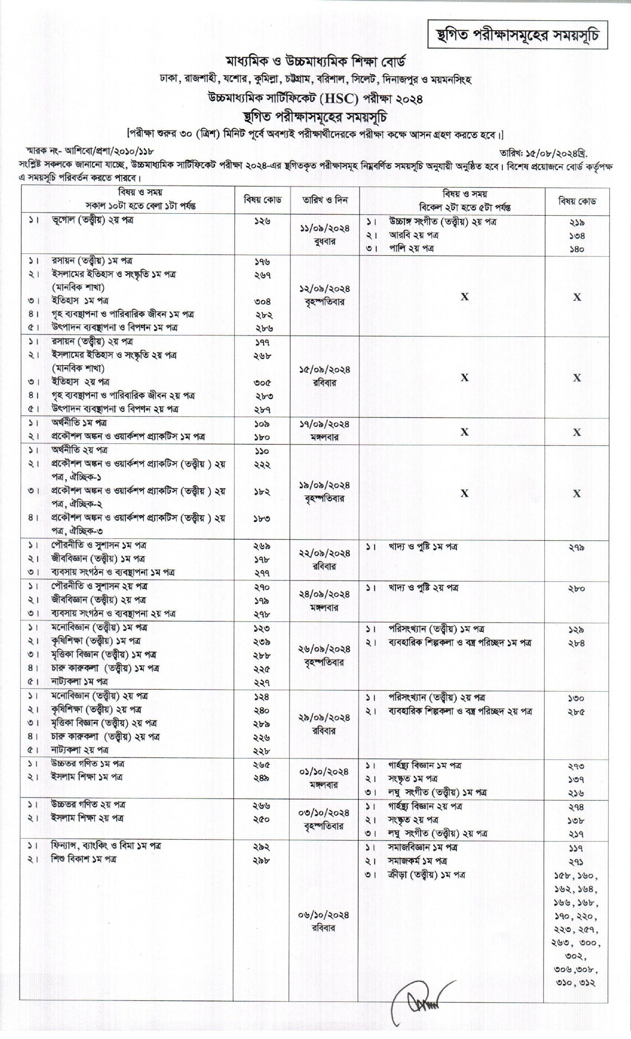 HSC New Routine 2024